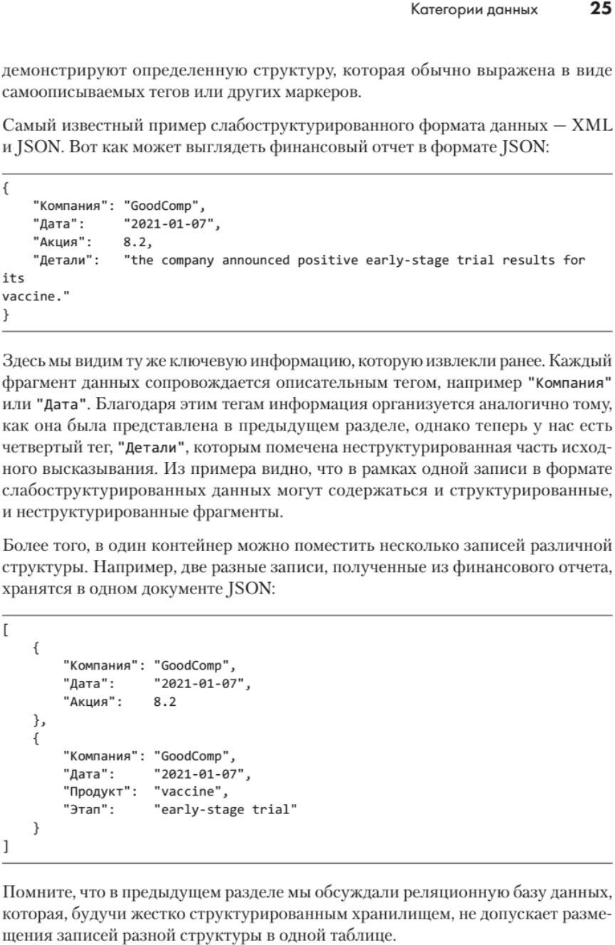 Python для data science (Васильев Ю.) - фото №6