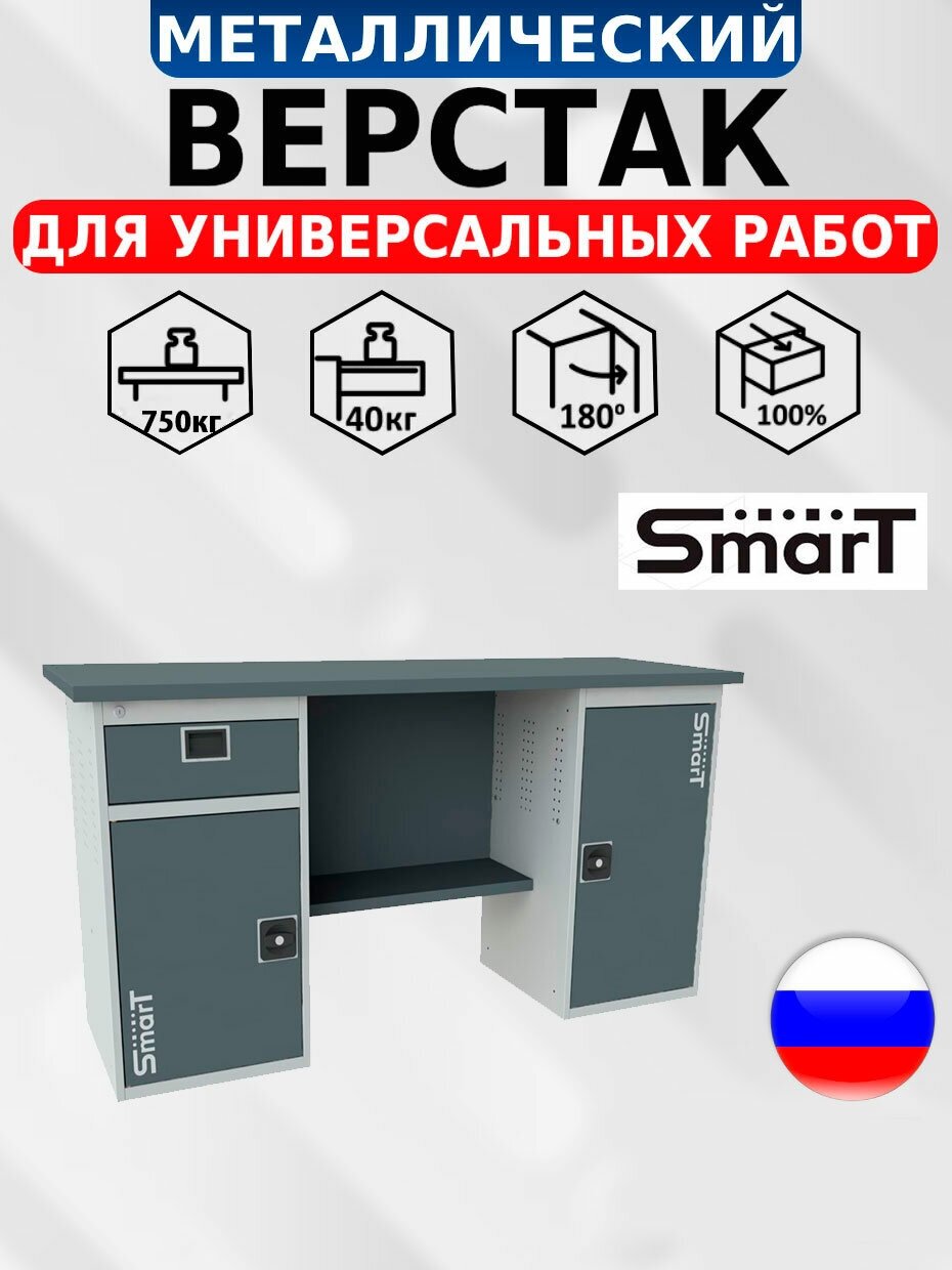 Слесарный верстак SMART 1760.1-1. S2.1 универсальный в гараж,864х1766х605