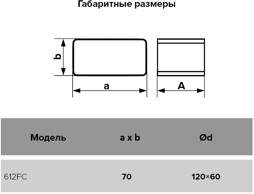 Соединитель, серия FC, фасонный, 60х120 - фотография № 4