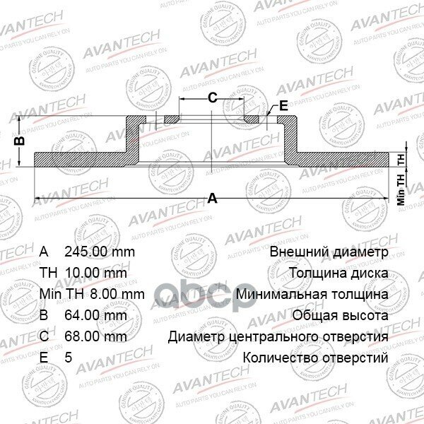Диск тормозной задний AVANTECH AVANTECH арт. BR2808S
