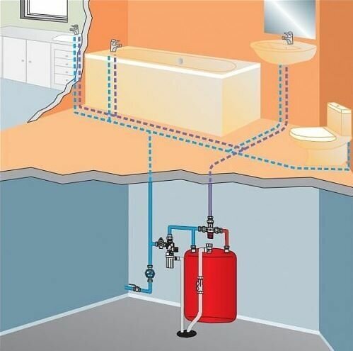 Клапан термосмесительный 1' вн/вн/вн центр. смешение 32-50 град. AQUAMIX WATTS (Германия) — фото 11