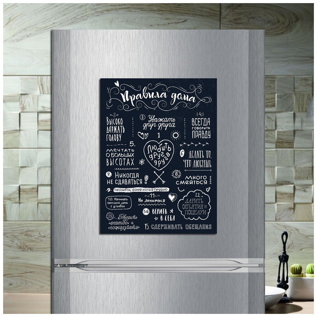 Магнит табличка на холодильник (20 см х 15 см) Правила дома Сувенирный магнит Подарок для семьи Декор интерьера №2
