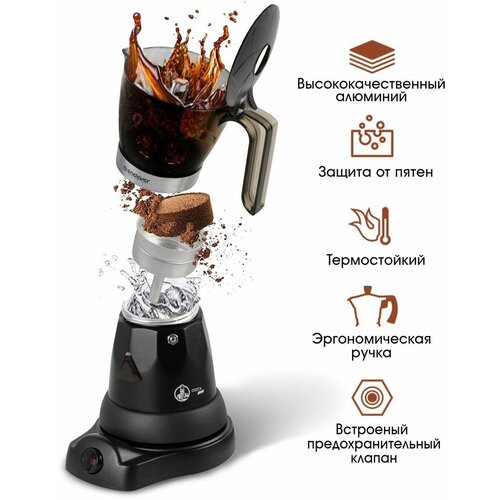 Кофеварка гейзерная ENDEVER Costa-1020 черныйсеребристый 429900₽