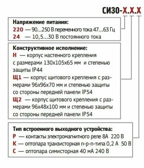 Счетчик импульсов СИ30-24. Щ2. Р с поддержкой энкодеров и RS-485 овен — фото 2