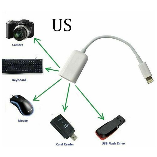 Кабель для iPhone OTG USB 3.0 to Lightning / Переходник адаптер для iPod, iPhone, iPad / Для обмена информацией, документов и изображений