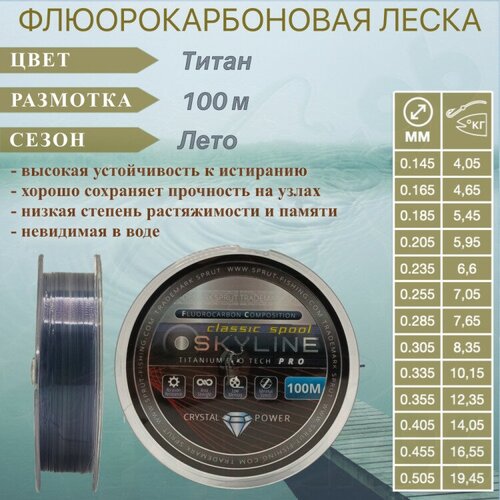 фото Леска sprut skyline fluorocarbon composition evotech classic titan 0.335 100м