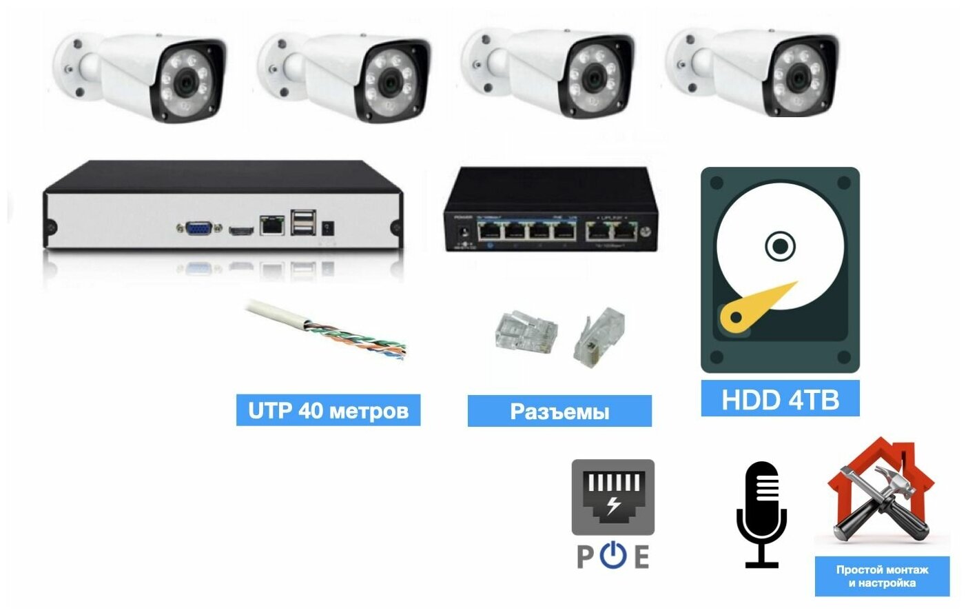 Полный IP POE комплект видеонаблюдения на 4 камеры (KIT4IPPOE20MB3_HDD4TB_UTP)