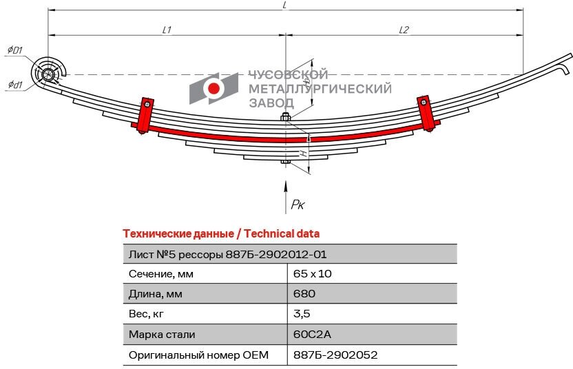 Лист №5 Рессора передняя для прицепа 2ПТС-4 887Б 9 листов