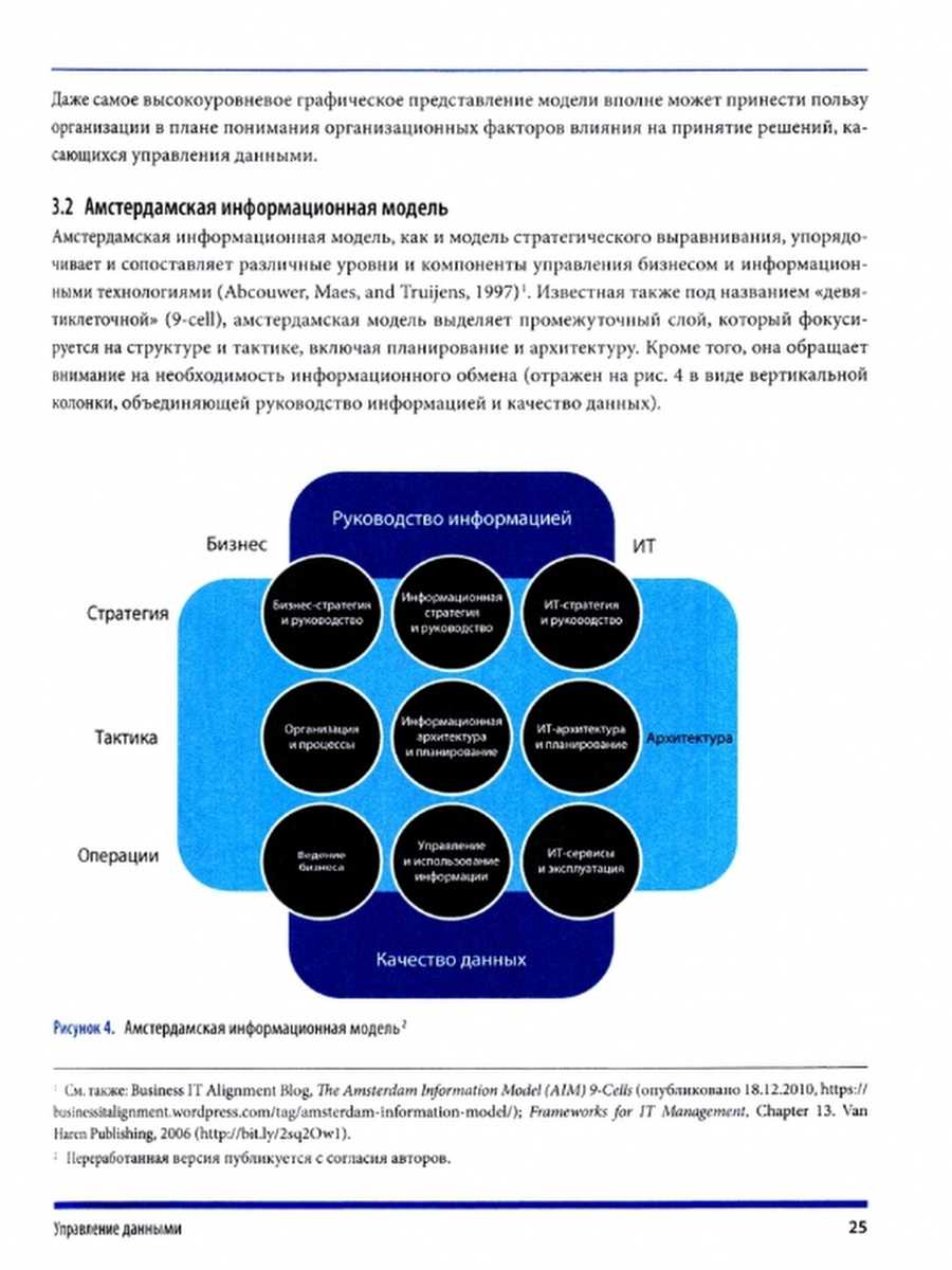 DAMA-DMBOK: Свод знаний по управлению данными - фото №8