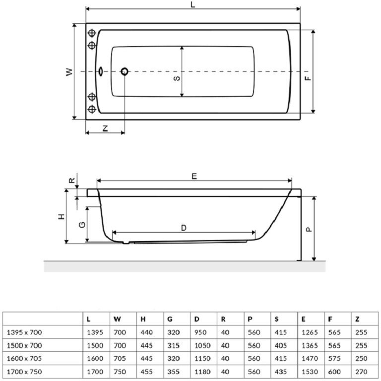 Акриловая ванна Excellent Aquaria 139,5х70см, арт. WAEX.AQU14WH - фотография № 9