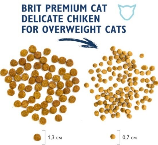 Сухой корм для кошек Brit Premium , с курицей, с куриной печенью 2 кг - фотография № 4