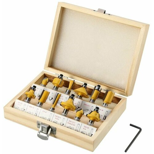 Набор твердосплавных фрез по дереву 12 шт SKOLE PROFI 1740₽