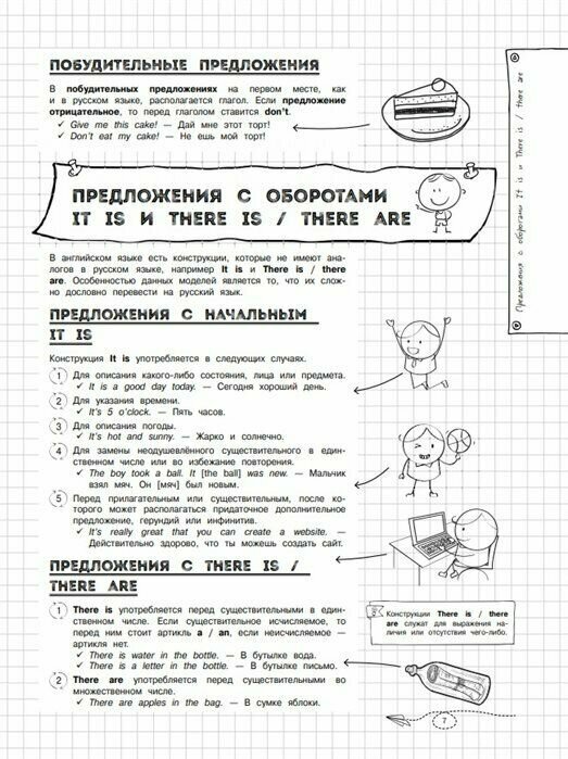 Наглядный английский язык (Логвина Анна Александровна) - фото №17