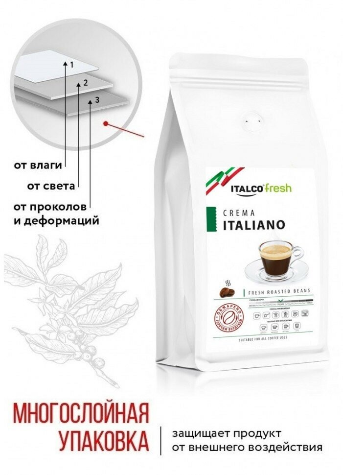 Кофе в зёрнах Italco Fresh Crema Italiano 375 гр