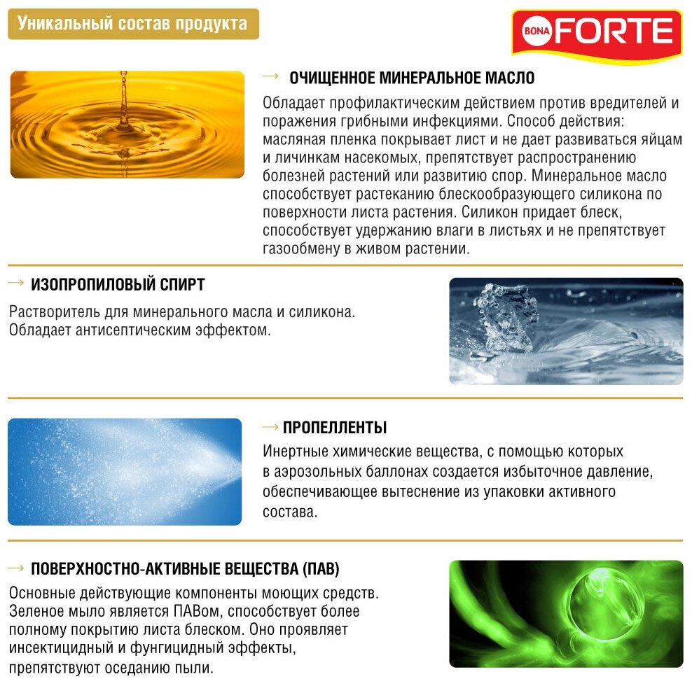 Блеск для листьев BONA FORTE аэрозоль 300 мл - фотография № 6