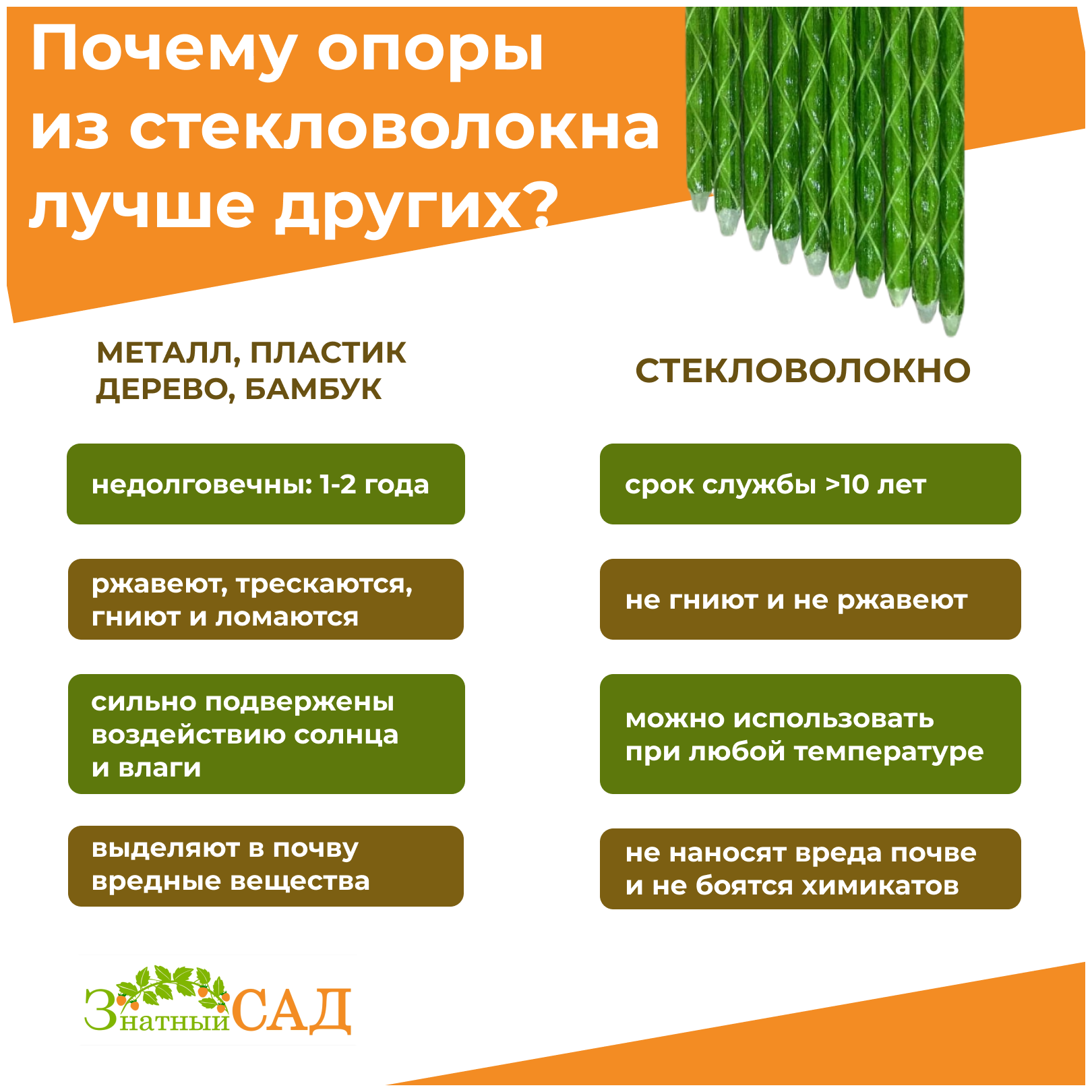 опора для растений/Колышек садовый «Знатный Сад»/ 60 см/ стекловолокно/ 20 штук - фотография № 2