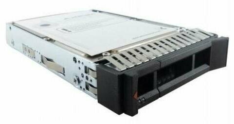 Жесткий диск Lenovo TCH TS ThinkSystem 2.5" 2TB 7.2K SATA 6Gb Hot Swap 512e HDD (SR950/SR670/SR590/SR860/ST250/SR250/ST550/SR950/SN850/SN55 - фото №7