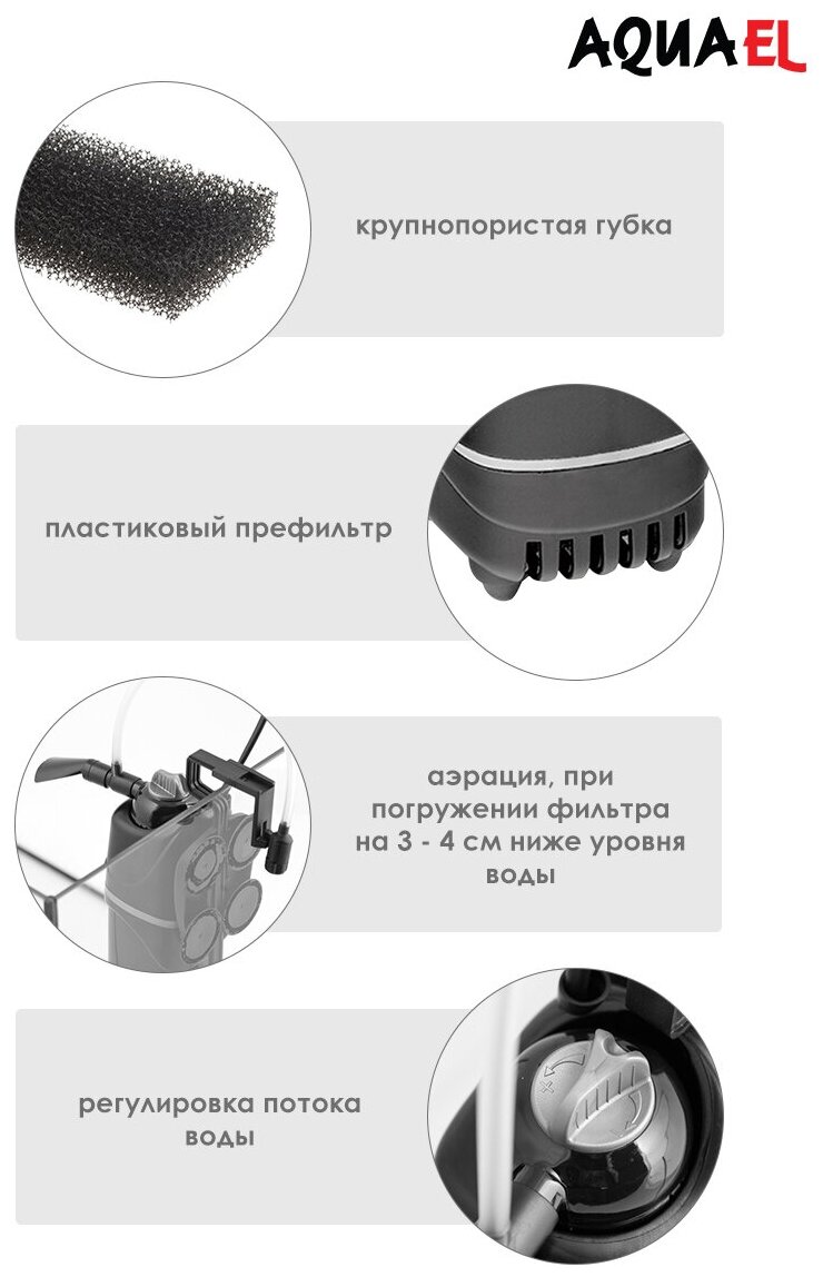 Внутренний фильтр AQUAEL FAN FILTER MIKRO plus для аквариума до 30 л (250 л/ч, 4 Вт) — фото 1
