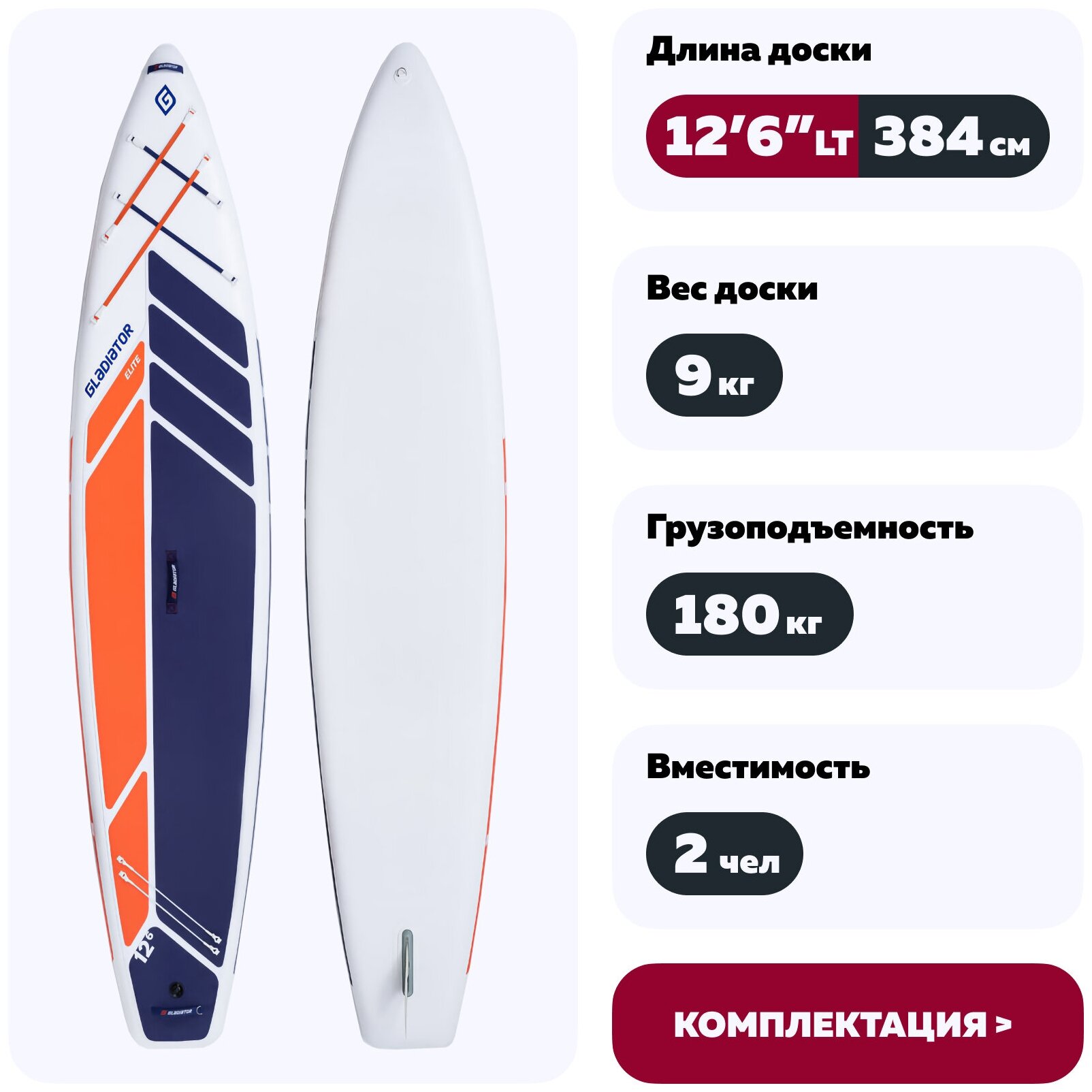 Cапборд Gladiator Elite 12'6"LT 2022