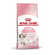 Royal Canin Kitten 34 сухой корм для котят от 4 до 12 месяцев с п...