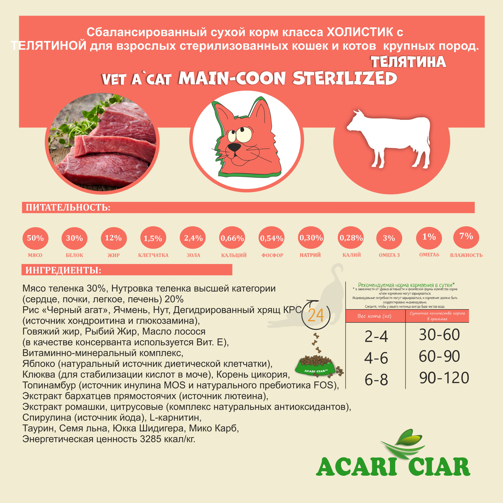 Сухой корм Acari Ciar для стерилизованных кошек породы Мейн-Кун Vet A'Cat Sterilized Maine-Coon Beef 0.5 кг Телятина - фотография № 2