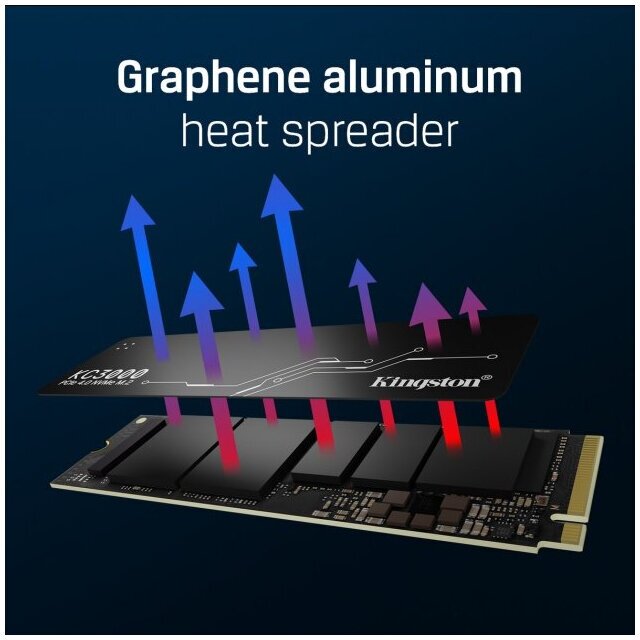 Накопитель SSD M.2 2280 Kingston KC3000 512GB PCI-E 4.0 x4 NVMe 3D TLC 7000/3900MB/s IOPS 450K/900K MTBF 2M 400 TBW graphen heatsink - фото №9