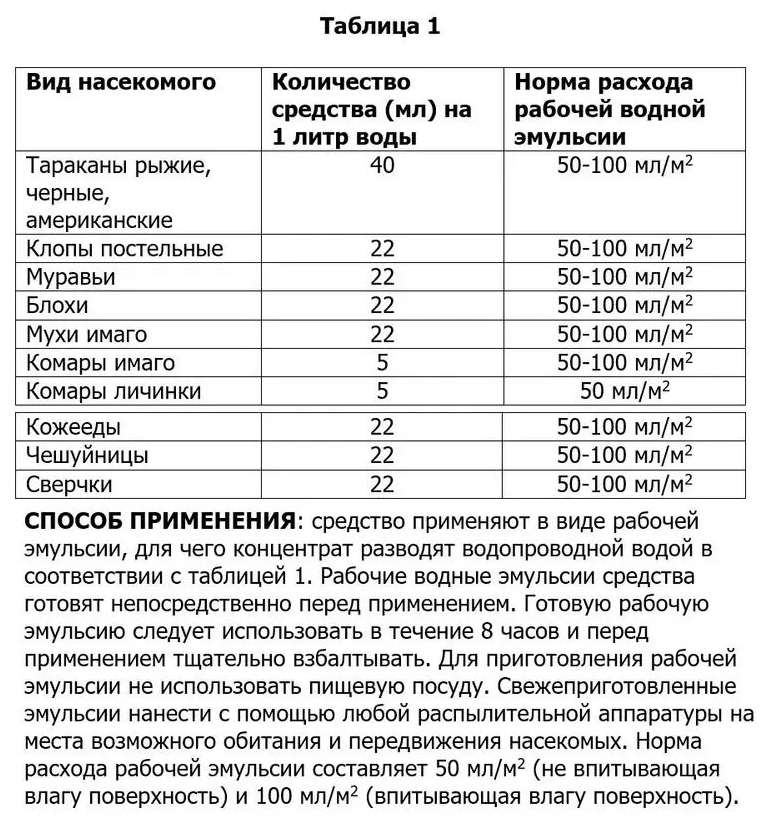 Эффектив средство от тараканов, клопов, блох, муравьев, чешуйниц, кожеедов, 100 мл - фотография № 10