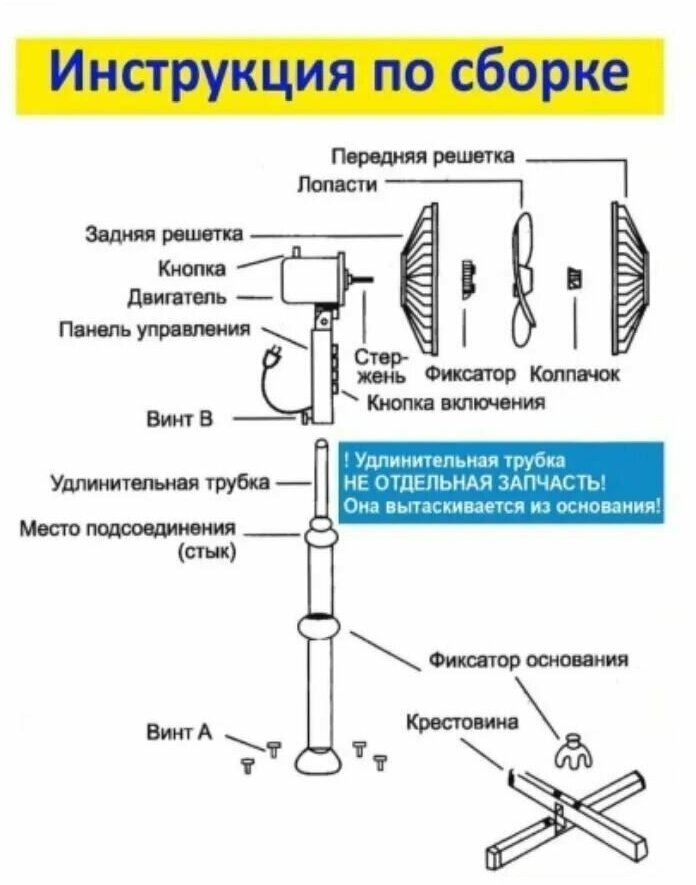 Вентилятор / Вентилятор охлаждения / Вентилятор напольный / Вентилятор скоростной / Электровентилятор / Вентилятор бытовой / Вентилятор (белый) - фотография № 11