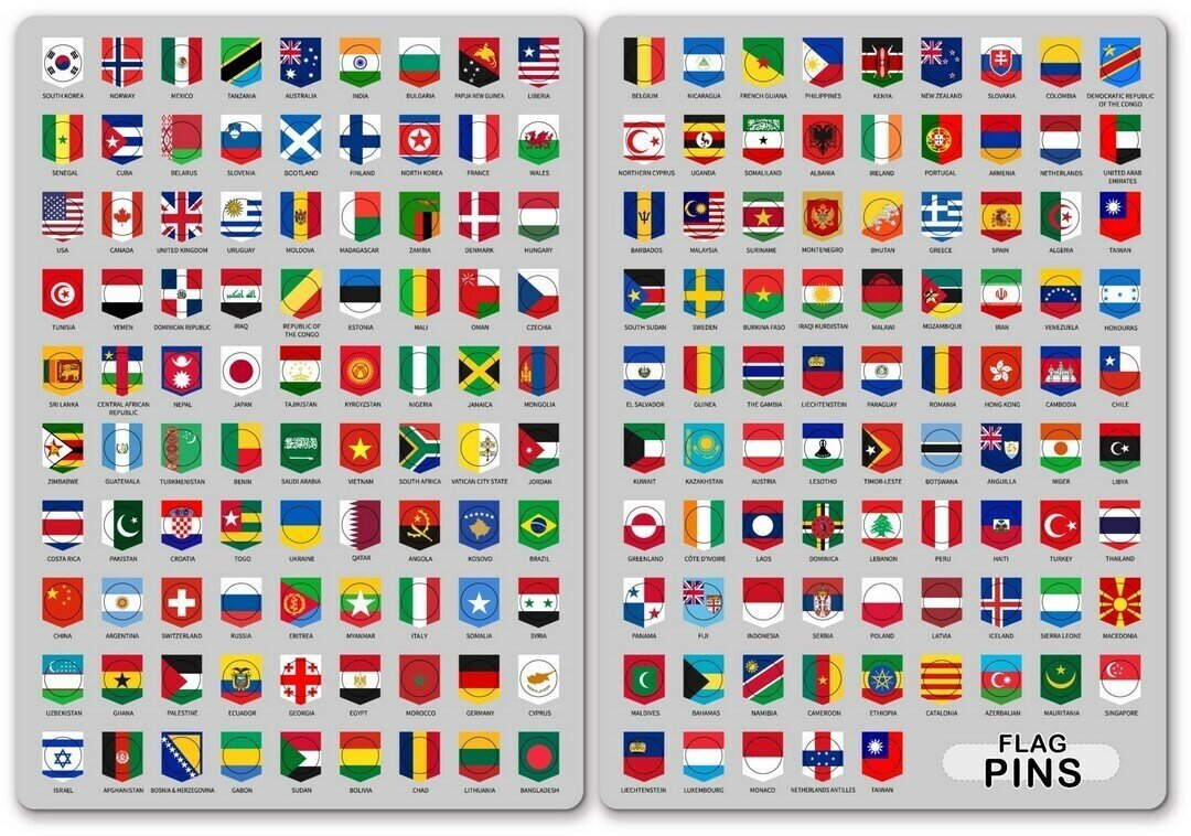 Геометки для настенных карт мира, флаги стран, пины (EWA)