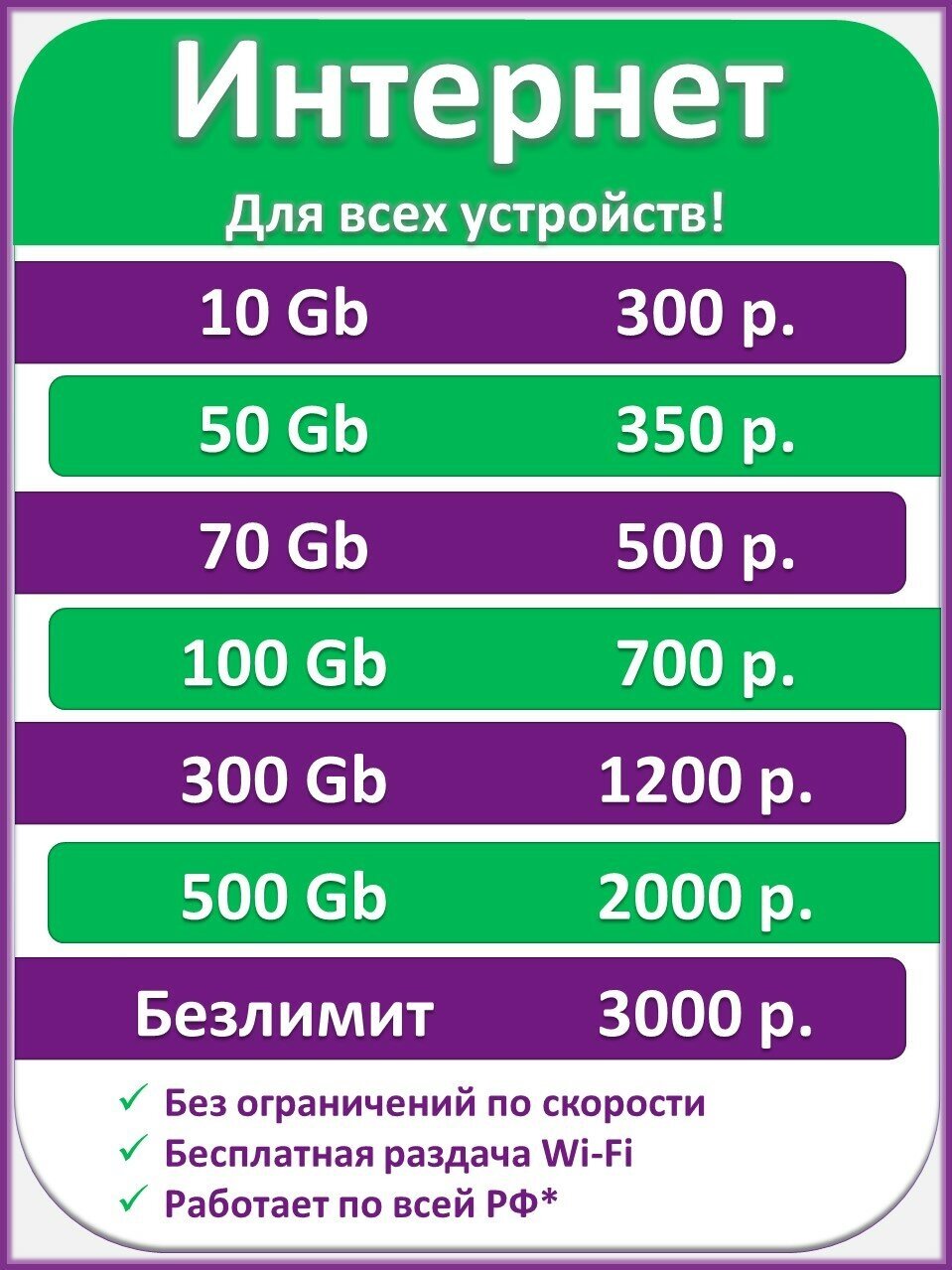 Безлимитный интернет по РФ объем 50/100/300/500/1000 Gb