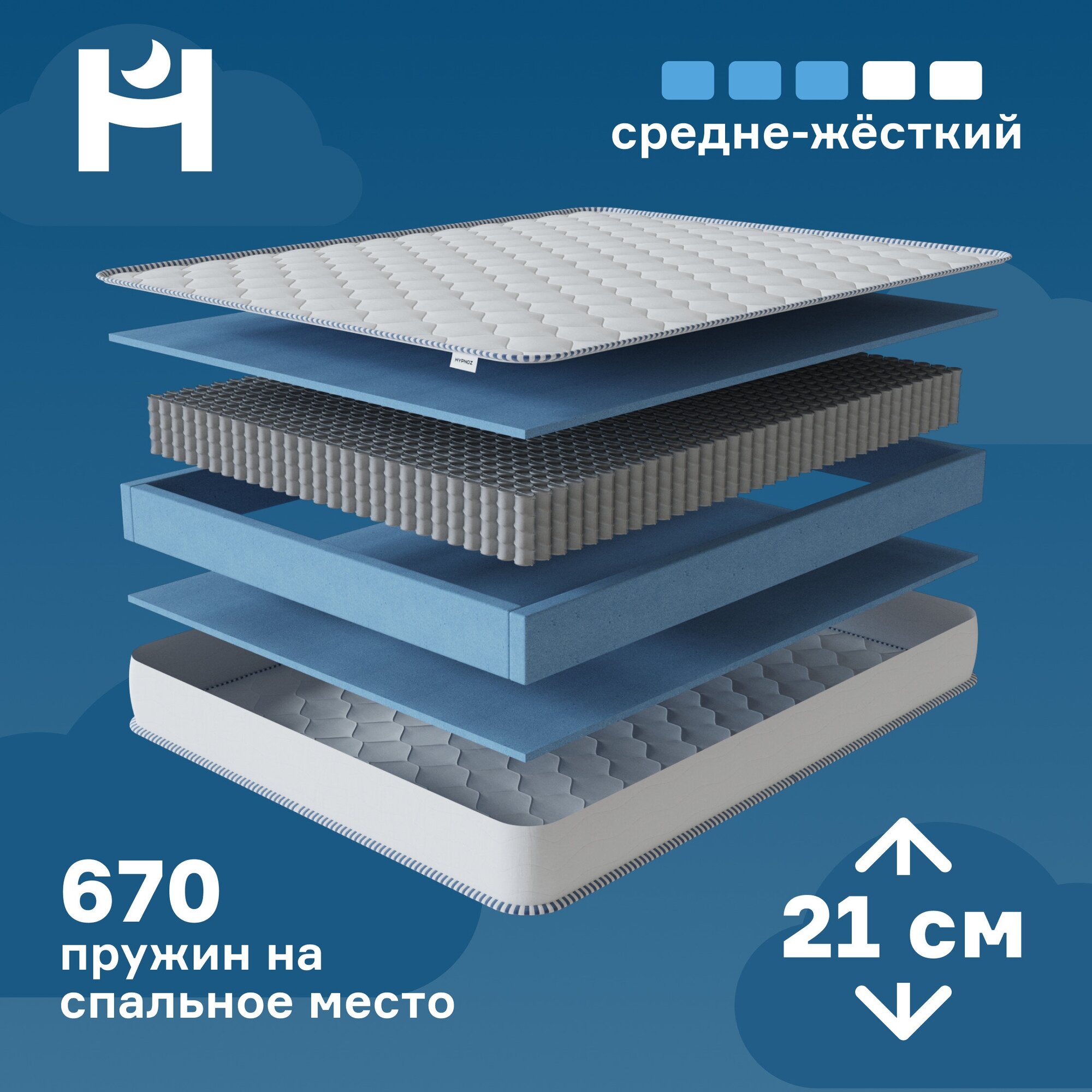 Матрас HYPNOZ Spring Luxe Независимые пружины 160х200 см