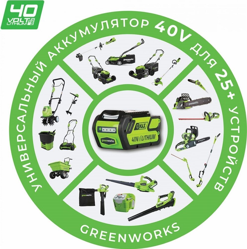 Пила цепная аккумуляторная Greenworks G40CS30IIk2, 40v, 30 см (АКБ 2Ач и ЗУ) - фотография № 6