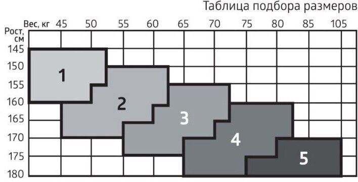 Колготки компрессионные B.Well, лечебные, 2 класс JW-321, прозрачные