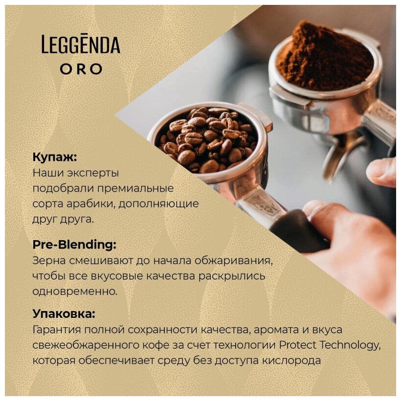 Кофе Poetti Leggenda Oro молотый, 250г - фотография № 5