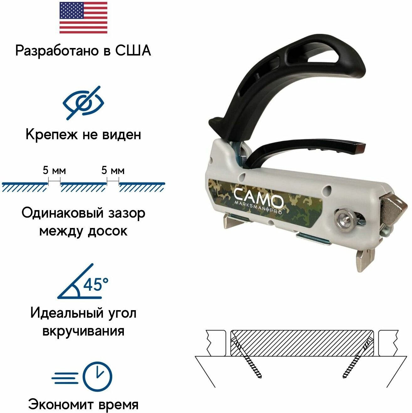 Инструмент CAMO Pro 5 (129-148мм ширина доски) мм для скрытого монтажа террас и фасадов, зазор 5мм - фотография № 1