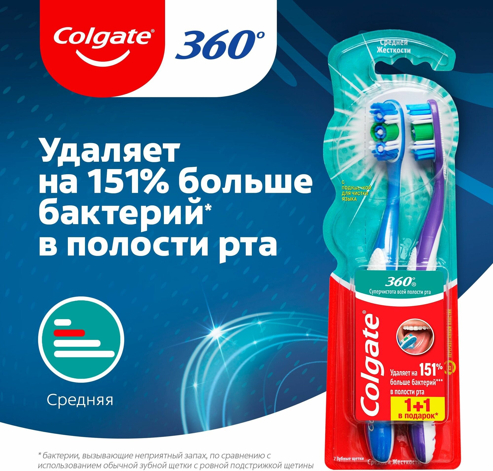 Зубная щетка Colgate 360° Clean средней жесткости, 1+1 шт. - фото №17