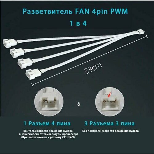 Разветвитель FAN 4pin PWM 1 в 4 длина 33см белый кабель 4pin f pwm 4pin m pwm 60 cм черный