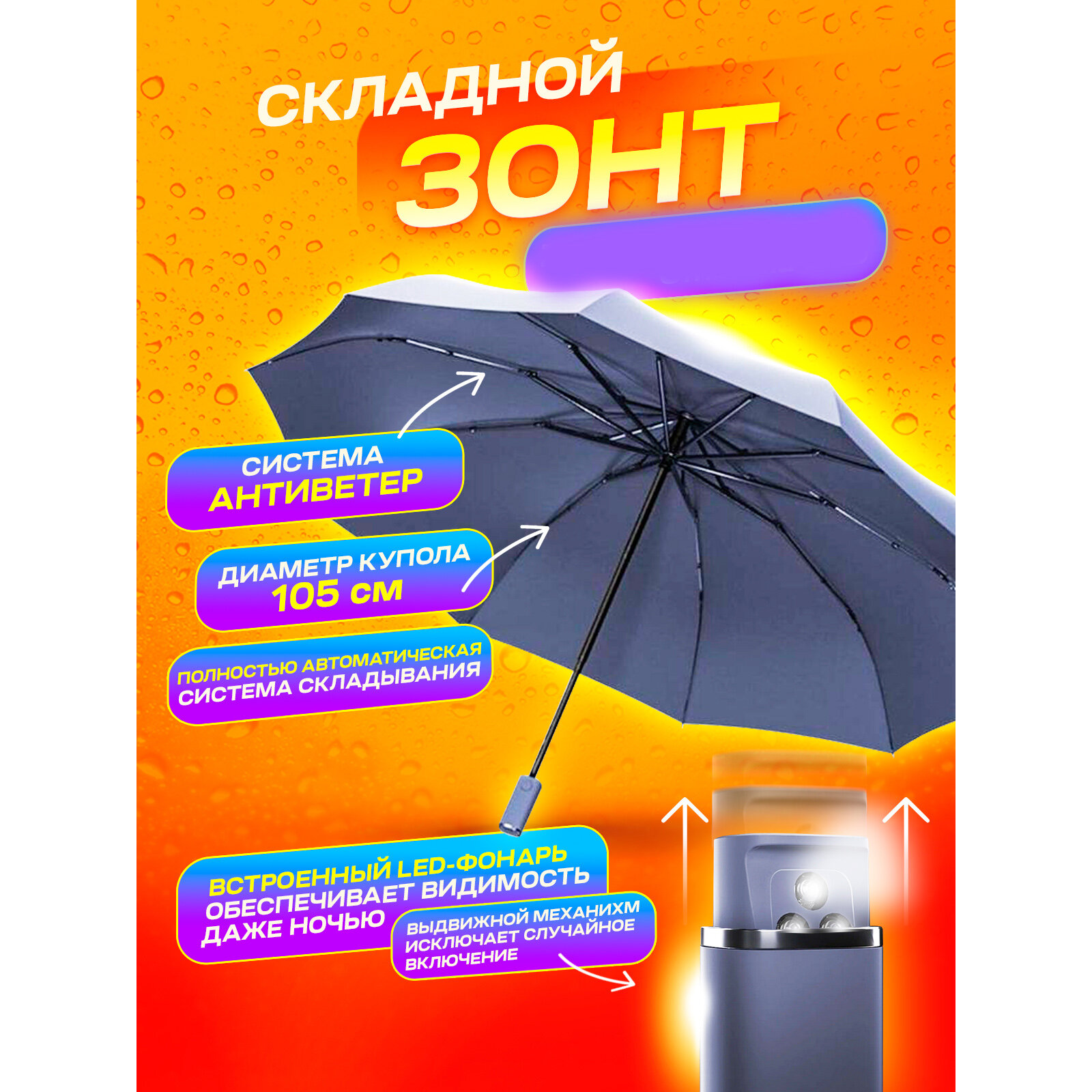 Смарт-зонт ZUODU 
