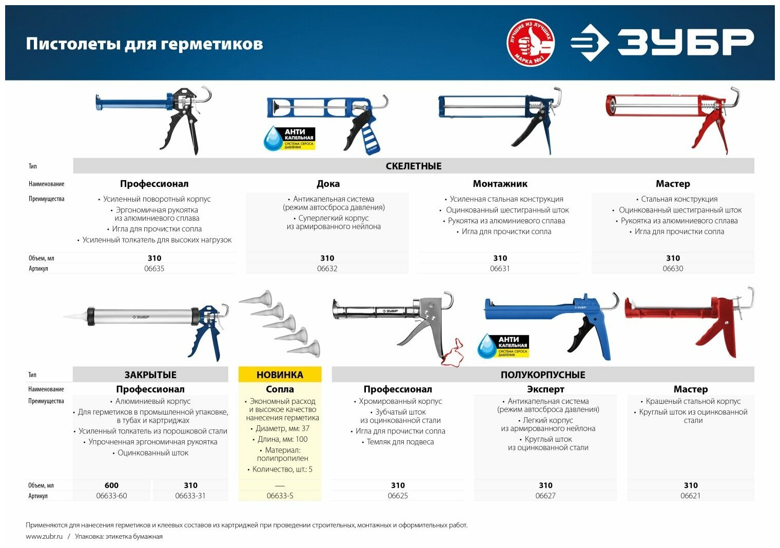 ЗУБР 600 мл, универсальный закрытый, пистолет для герметика, Профессионал (06633-60)