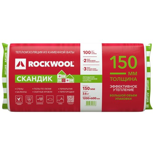 Каменная вата Rockwool Лайт Баттс Скандик 1200x600х150мм 5 шт каменная вата rockwool лайт баттс 1000 x 600 x 100 мм 5 плит