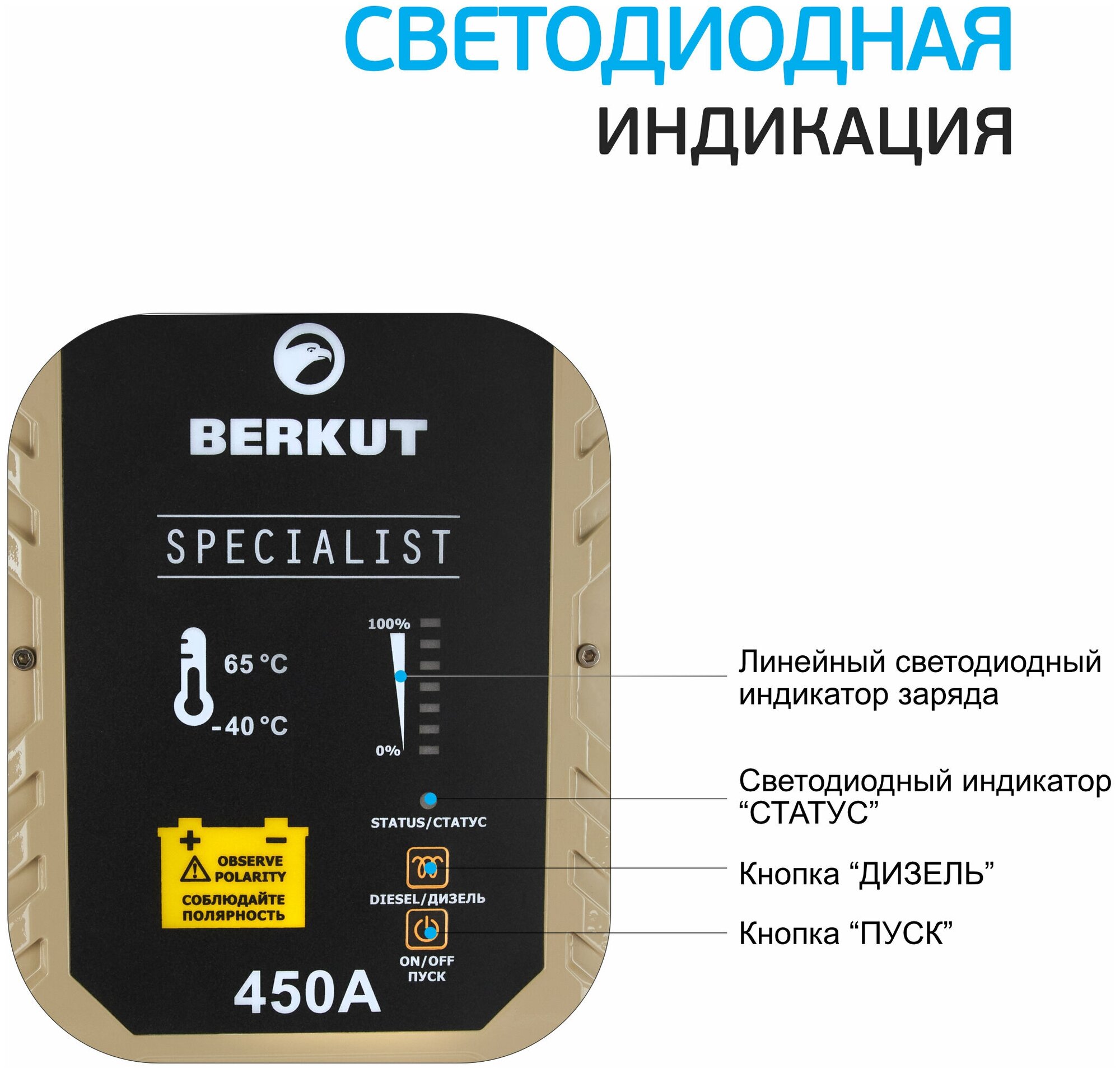 Пуско-зарядное устройство Berkut JSC450С