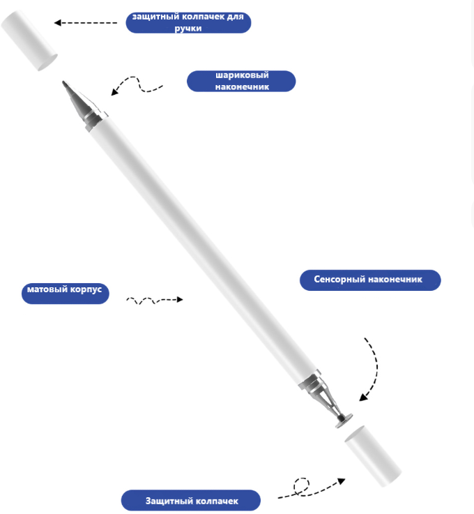 Стилус автономный сенсорный для IOS/Android/Windows / Не требует зарядки