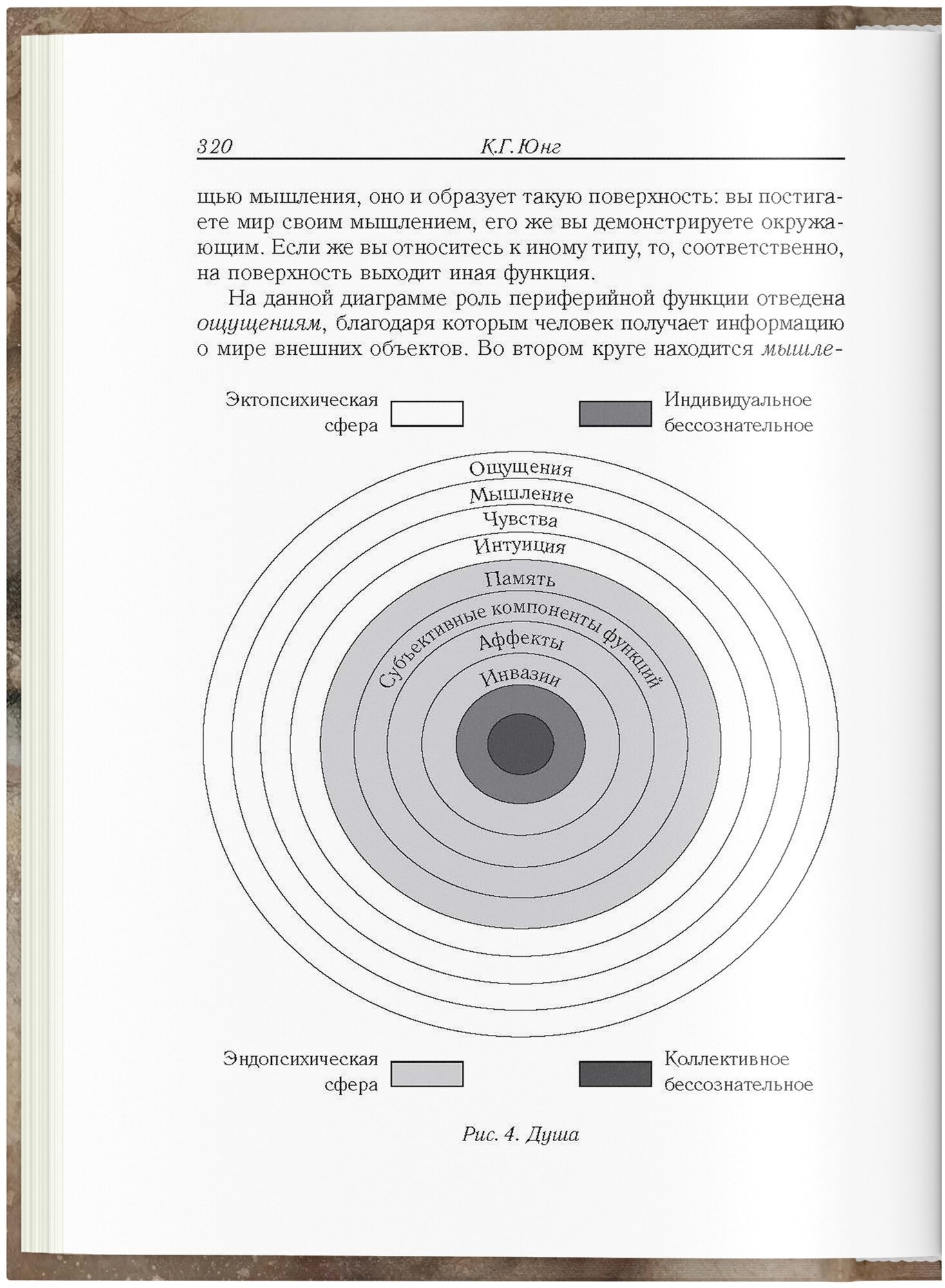 Очерки по аналитической психологии