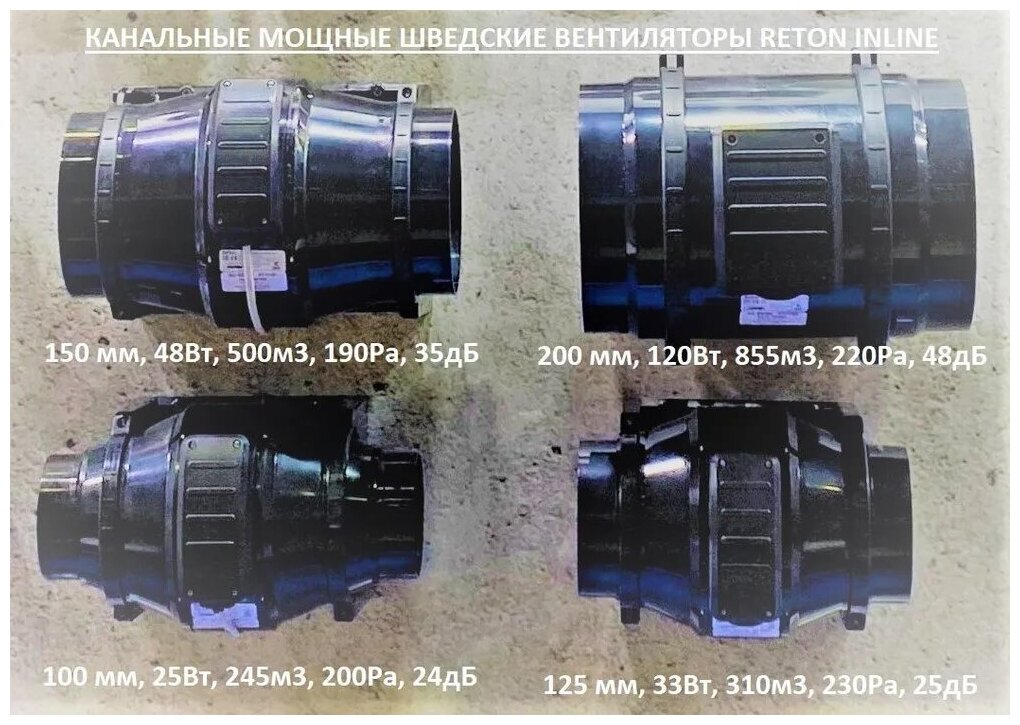 Тихий и экстра-мощный D100 канальный вентилятор, 3-х скоростной, влагозащищенный, Reton Inline, сделан в Великобритании, черный - фотография № 8