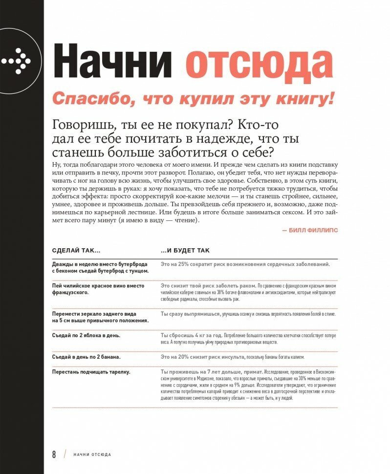 Проект Better Man 2476 способов прокачать здоровье форму карьеру и секс - фото №2
