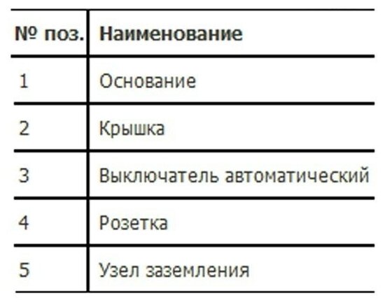 Ящик с понижающим трансформатором ЯТП 0.25 220/42В (2 авт. выкл.) IEK MTT12-042-0250 ( 1шт. ) - фотография № 5