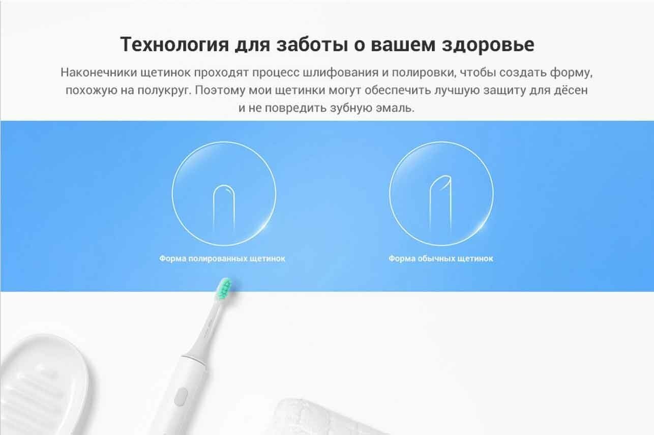 Насадка Xiaomi Toothbrush Head standart - фото №19