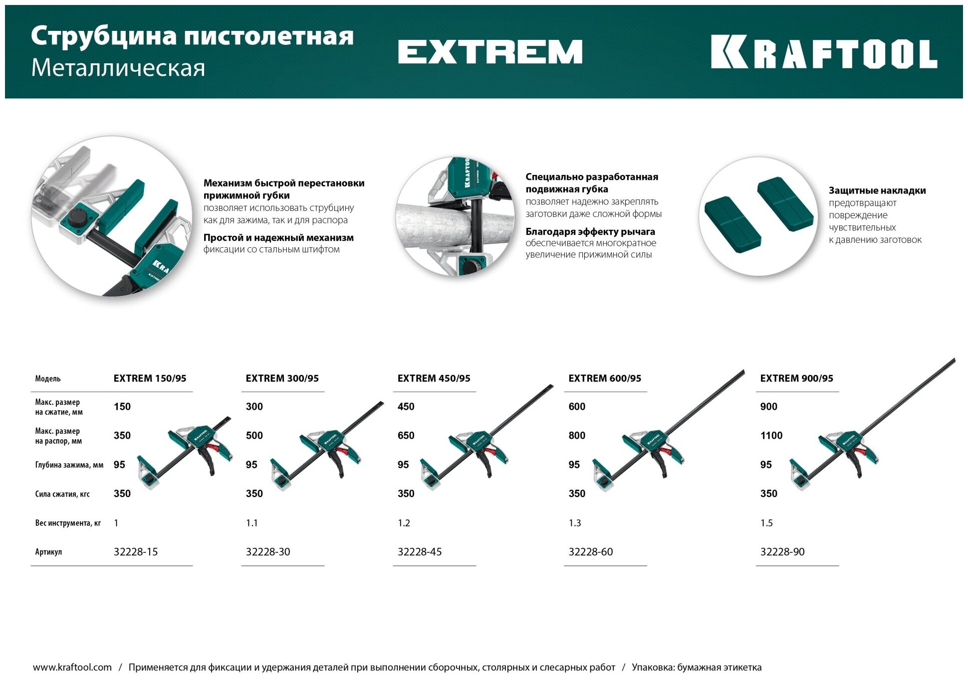 KRAFTOOL Extrem 150/95, пистолетная струбцина (32228-15)
