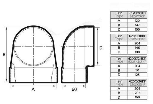 Соединитель вентиляционный плоский+круглый Эра 612СК10КП, 60х120 мм, 100 мм - фотография № 16