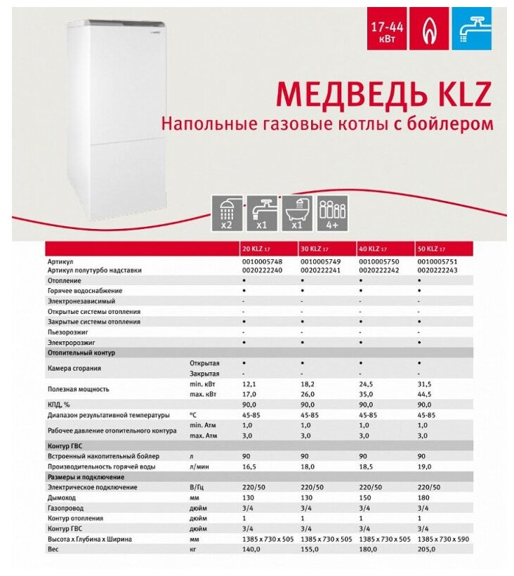 Конвекционный газовый котел Protherm Медведь 30 KLZ, 26 кВт, двухконтурный - фотография № 3